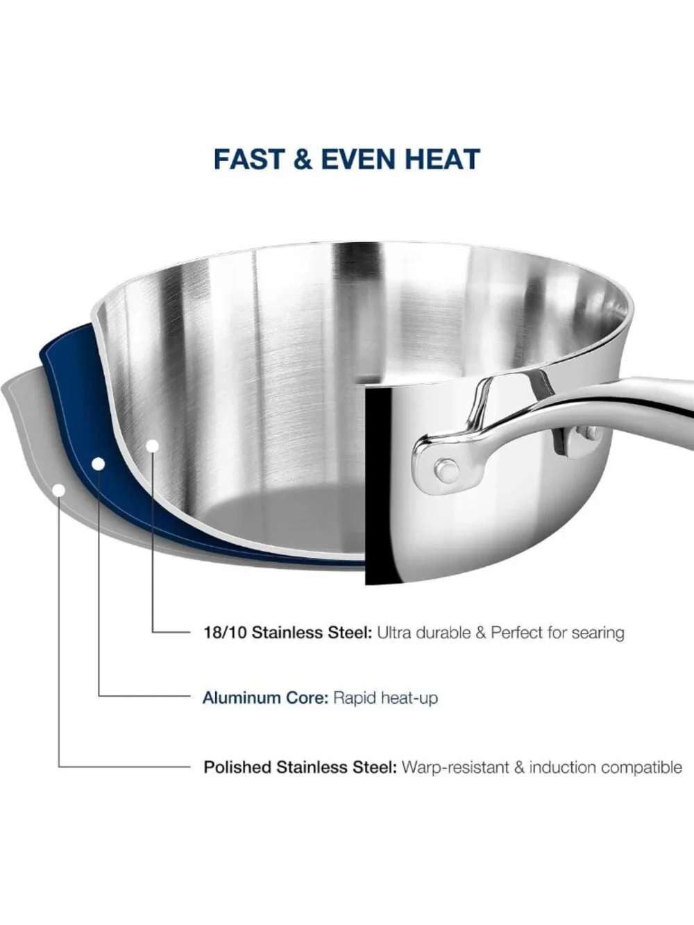 Premium 2-Qt Tri-Ply Stainless Steel Saucepan with Lid - Even Heating, Induction